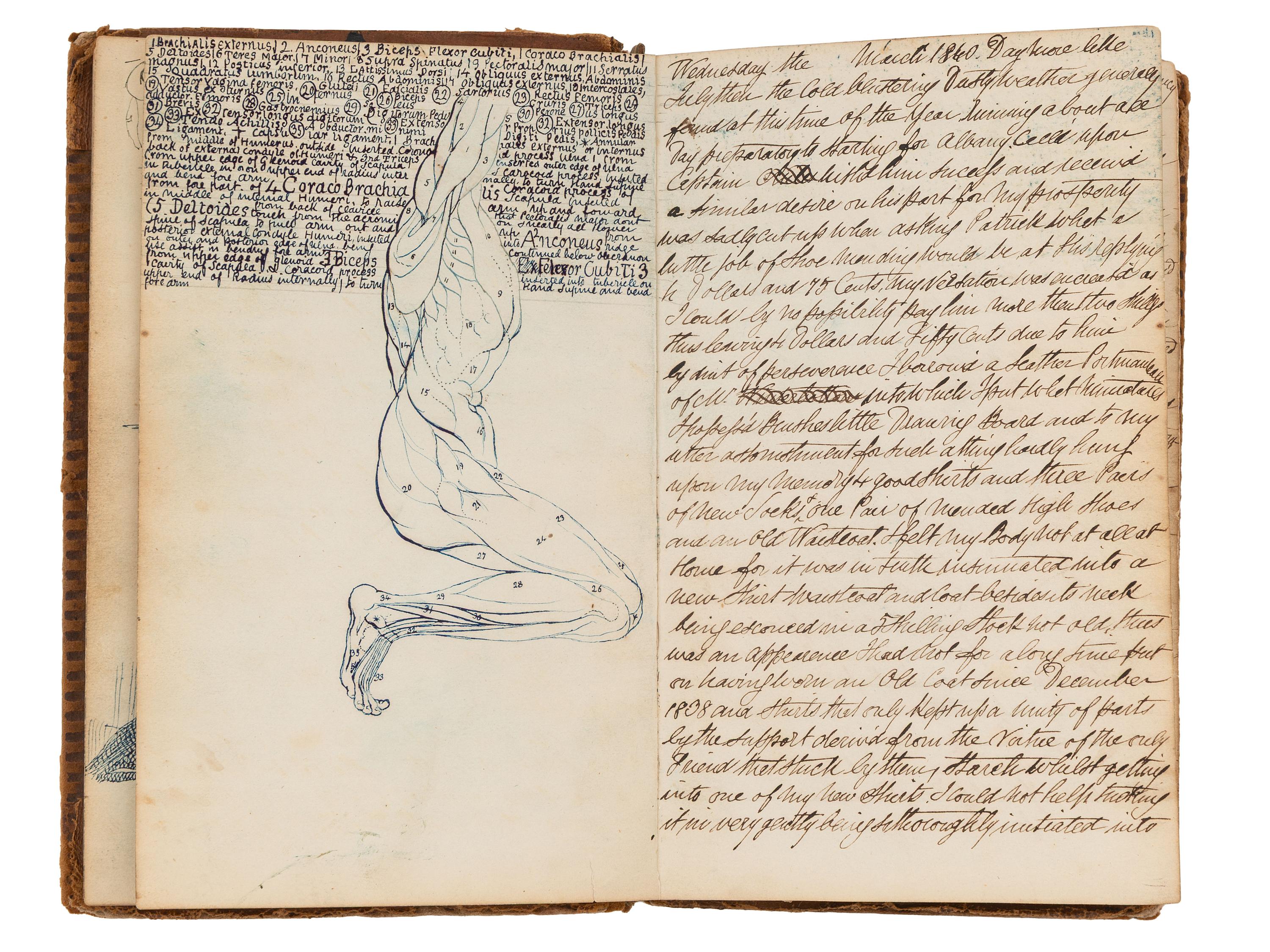 [EARLY PHOTOGRAPHY]. Manuscript diary of an itinerant portraiture artist, phrenology enthusiast, and daguerreotype experimentalist, documenting his daily endeavors in New York City and Albany. 1840.