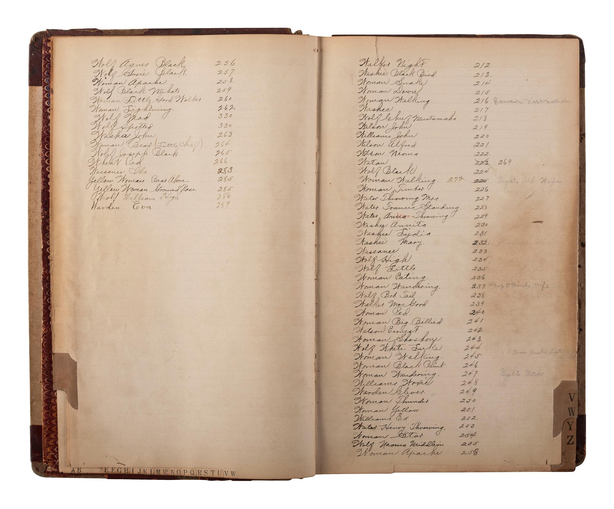[NATIVE AMERICAN] -- [OKLAHOMA TERRITORY]. Manuscript ledger from trading post at Cloud Chief, Oklahoma Territory, with detailed purchase records for members of the Cheyenne and Arapaho Tribe, ca 1903-1904.