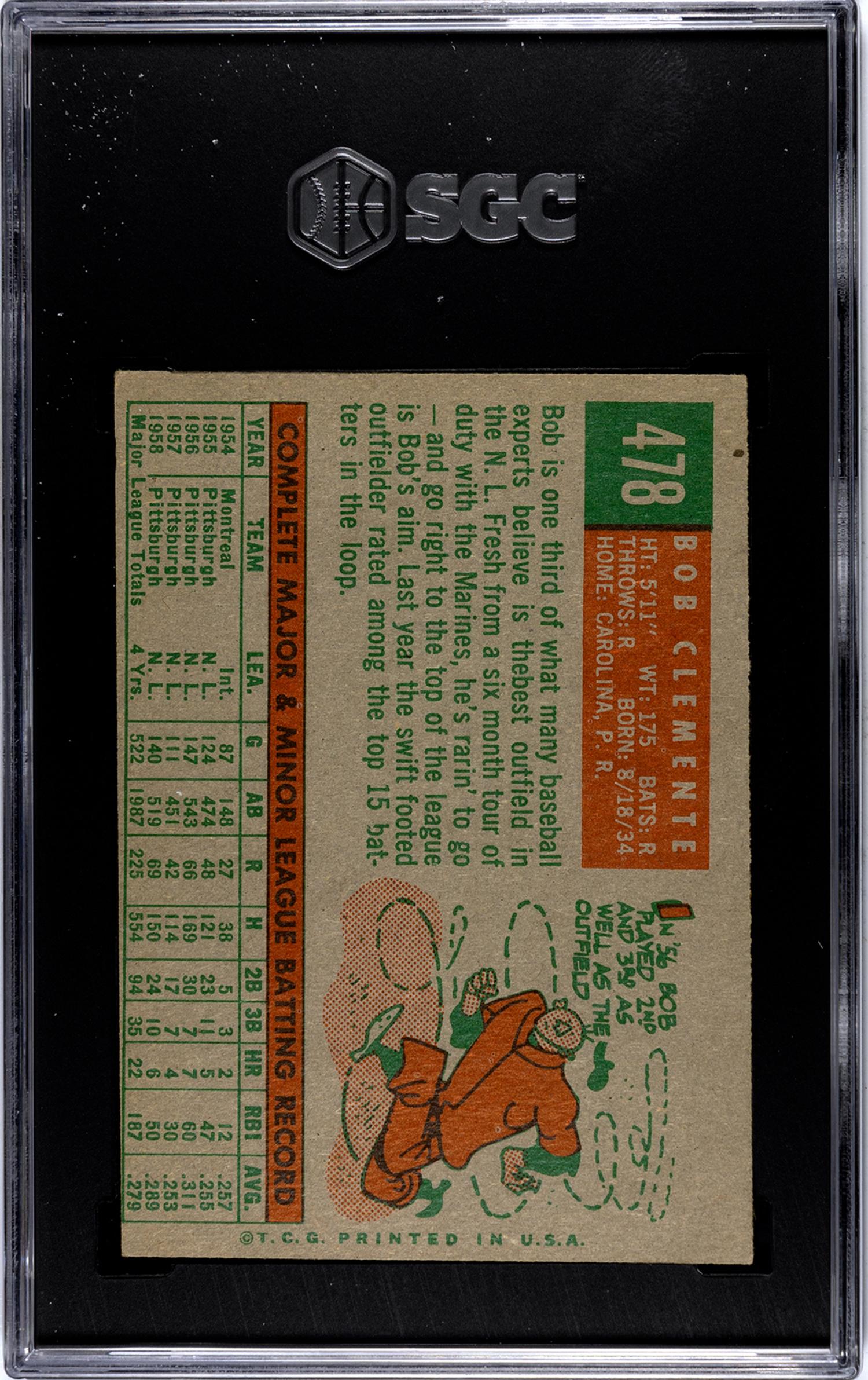 A 1959 Topps Roberto Clemente Baseball Card No. 478 (SGC 4.5 VG-EX+)
