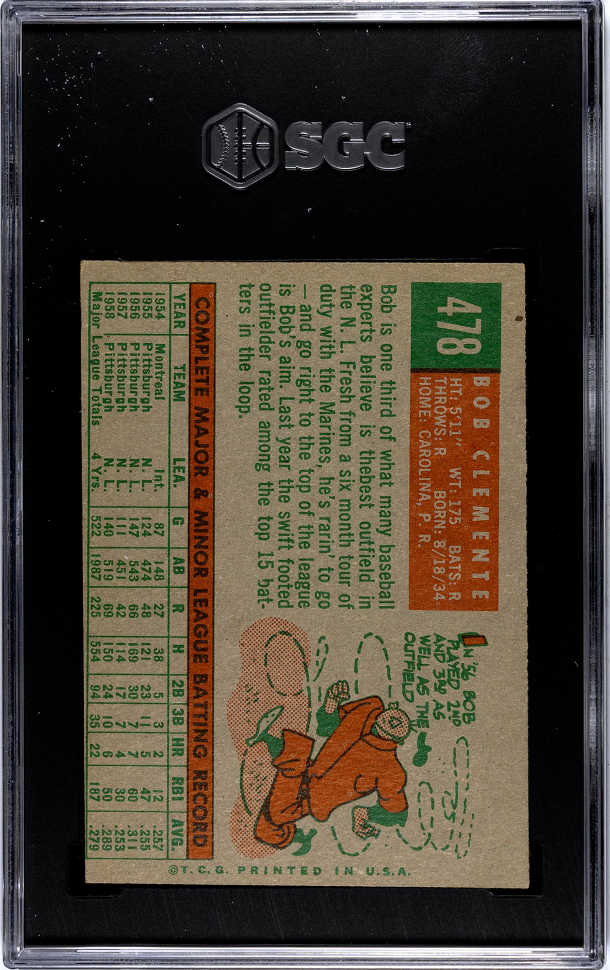 A 1959 Topps Roberto Clemente Baseball Card No. 478 (SGC 4.5 VG-EX+)