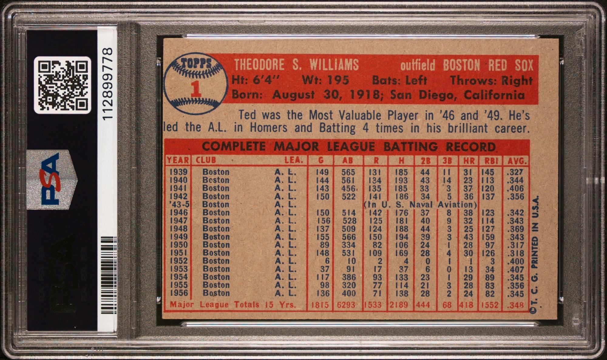 A 1957 Topps Ted Williams Baseball Card No. 1 (PSA 8 NM-MT OC)