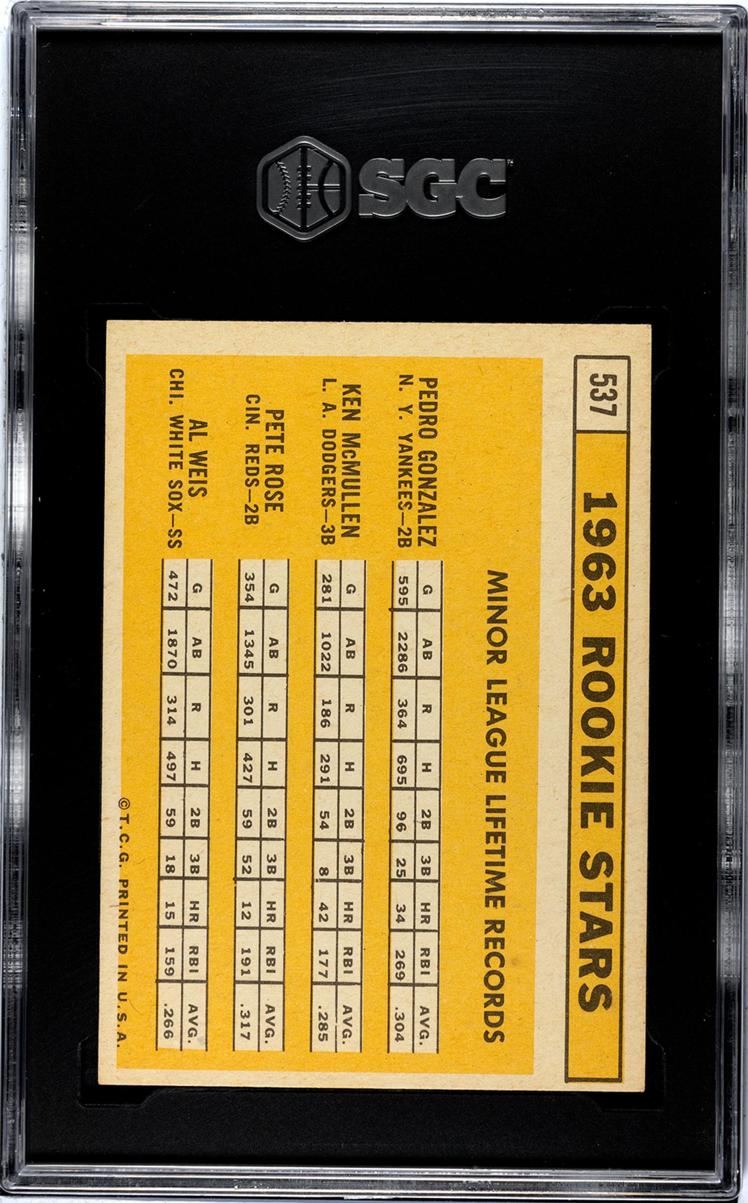 A 1963 Topps Pete Rose Rookie Baseball Card No. 537 (SGC 5.5 EX+)