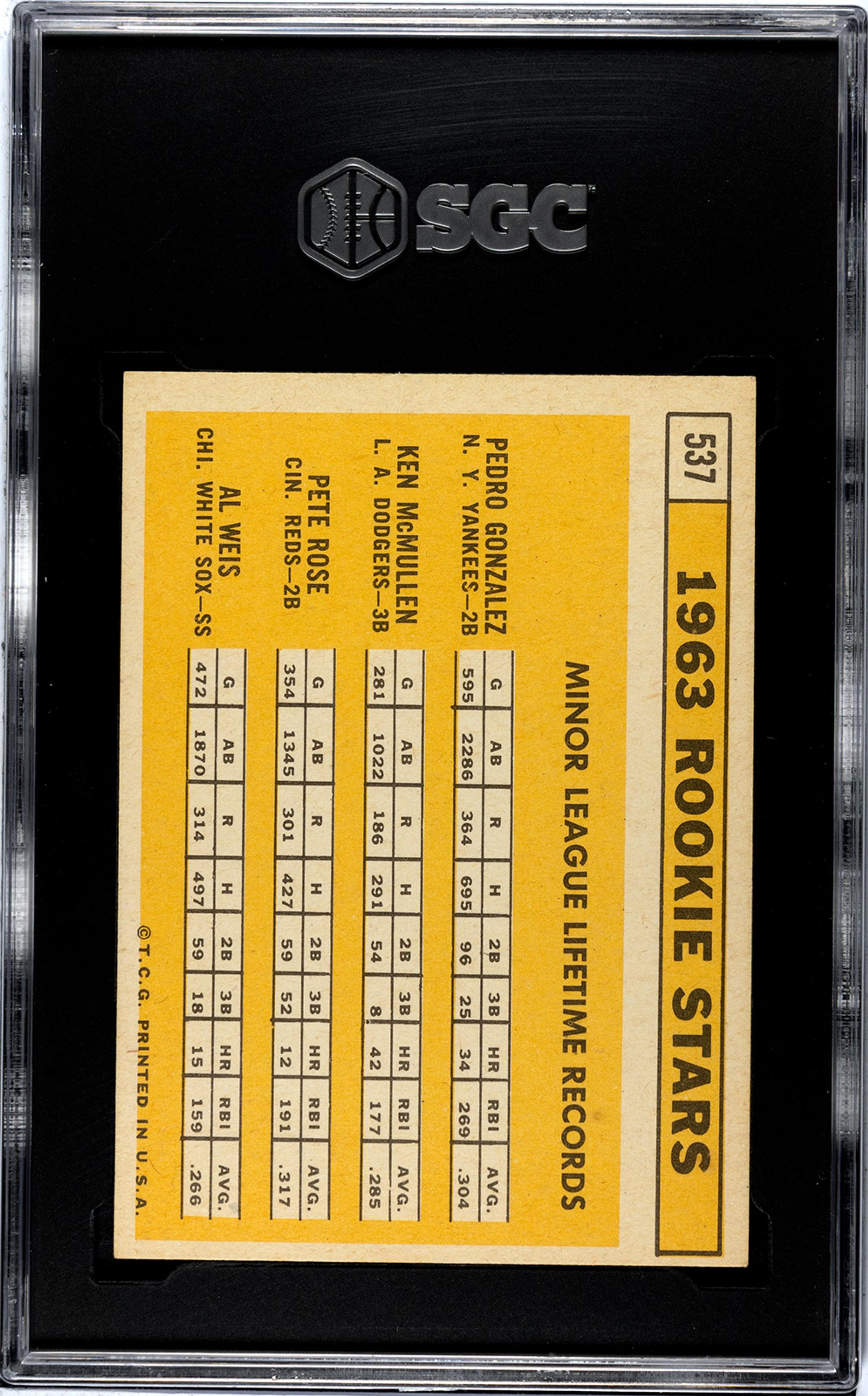 A 1963 Topps Pete Rose Rookie Baseball Card No. 537 (SGC 5.5 EX+)