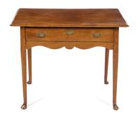 An American Mahogany Tea Table Height 27 1/2 x width 36 x depth 19 3/4 inches. — 18TH/19TH CENTURY