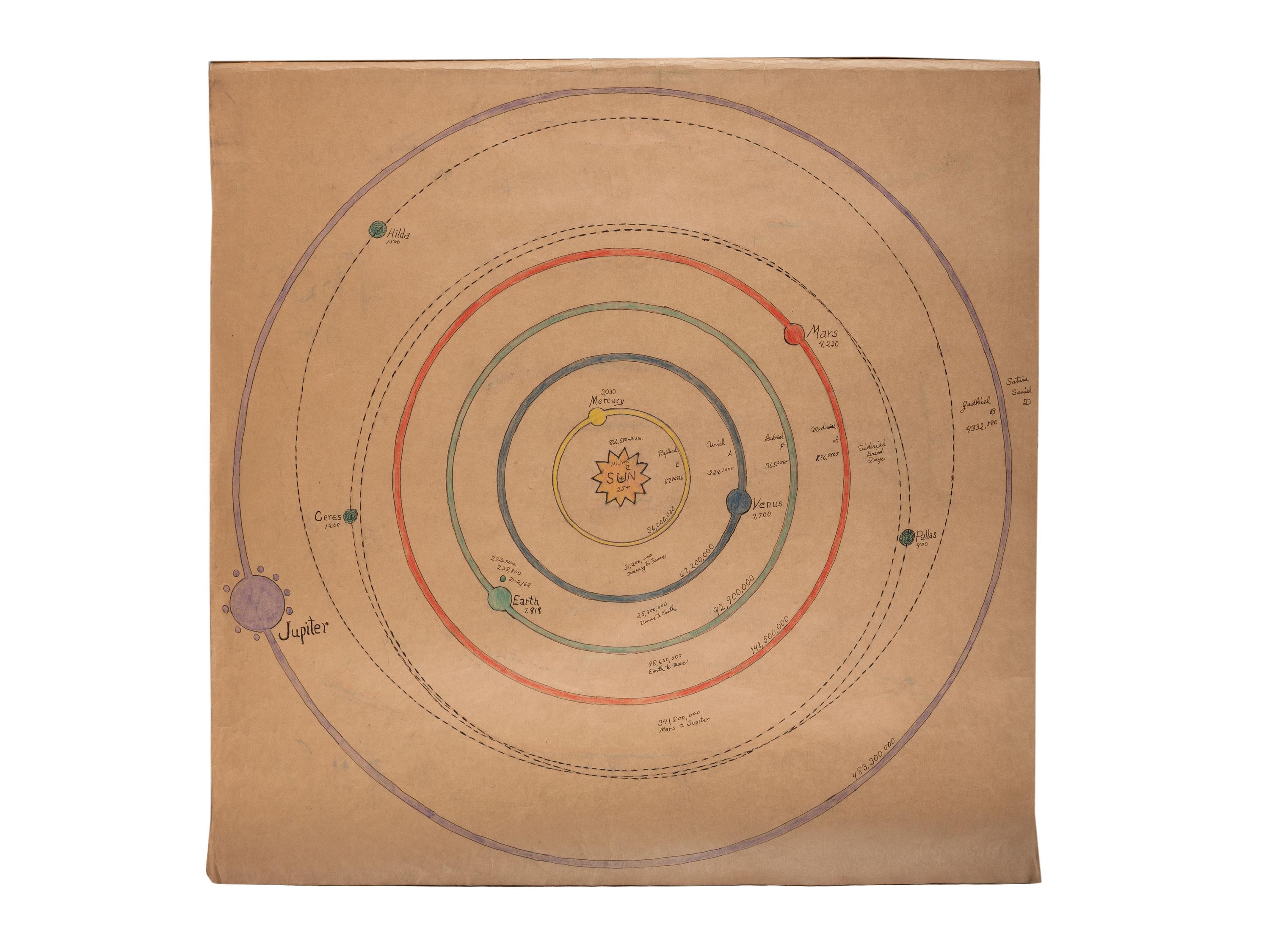A Bound Set of Folk Art Scientific Drawings