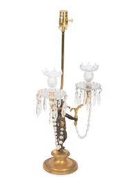 A Continental Bronze and Cut Glass Figural Candelabrum Mounted as a Lamp — 19TH CENTURY
