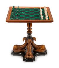 An Italian Parcel-Gilt and Lacquer Games Table