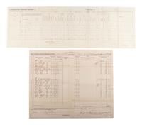 [CIVIL WAR]. A group of 3 war-date documents and letters issued or signed by Union Generals Winfield Scott, William H. Morris, and David L. Stanley.