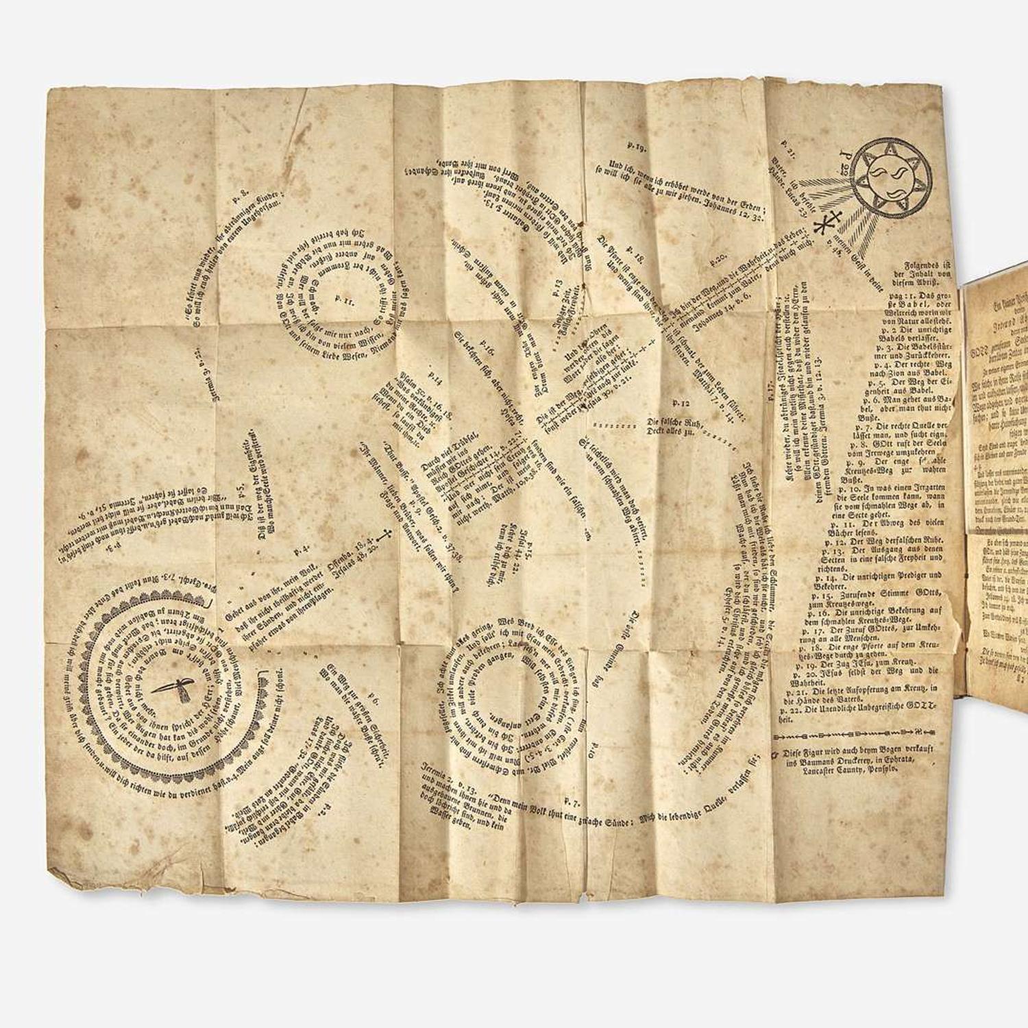 [Pennsylvania] [Ephrata] Sangmeister, Ezechiel Mystische Theologie, oder Wahrer Wegweisser nach unserm Ursprung und Baterland!