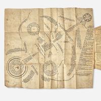 [Pennsylvania] [Ephrata] Sangmeister, Ezechiel Mystische Theologie, oder Wahrer Wegweisser nach unserm Ursprung und Baterland!