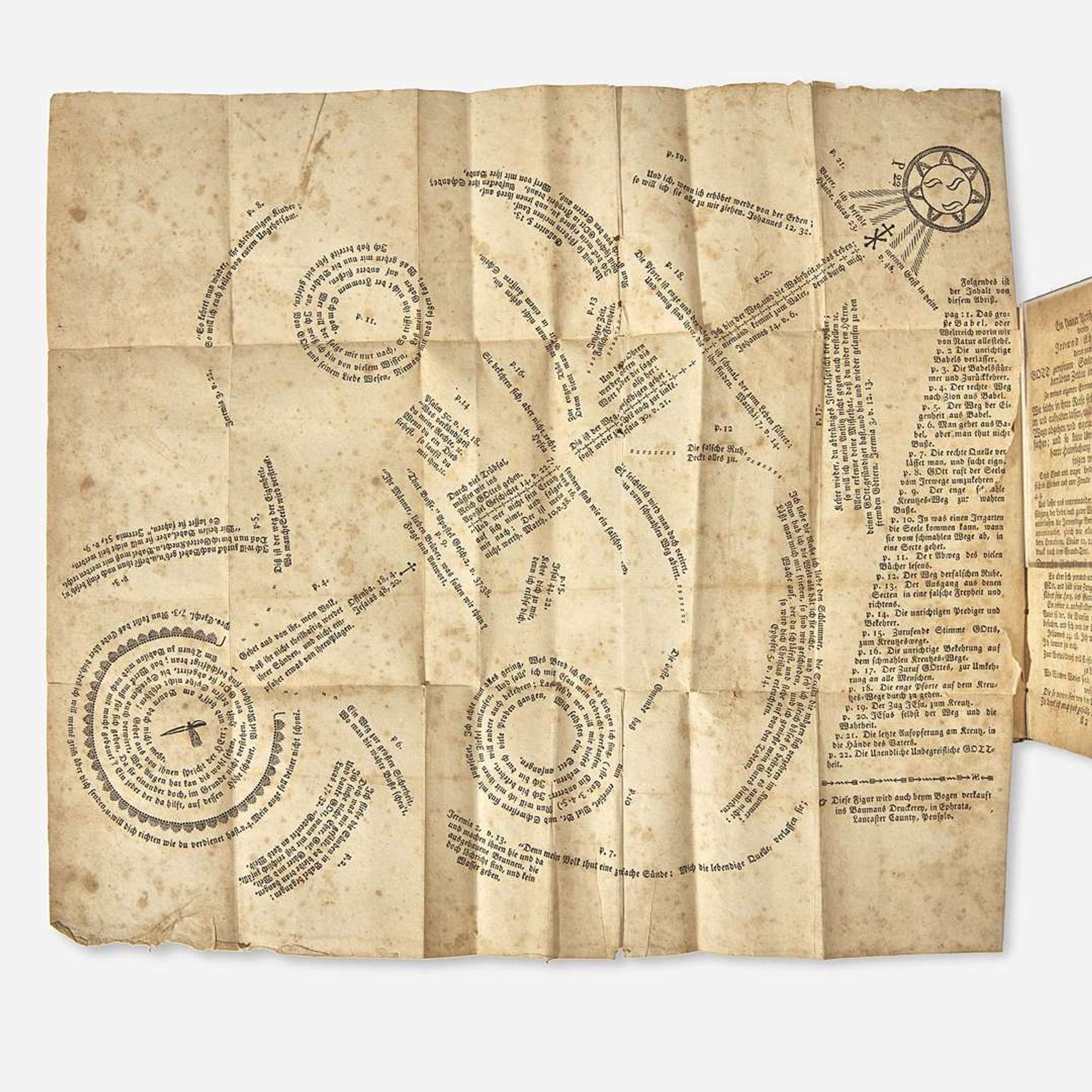 [Pennsylvania] [Ephrata] Sangmeister, Ezechiel Mystische Theologie, oder Wahrer Wegweisser nach unserm Ursprung und Baterland!