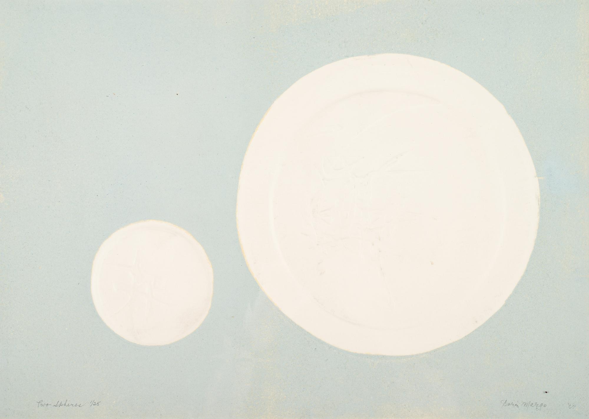 Two Spheres