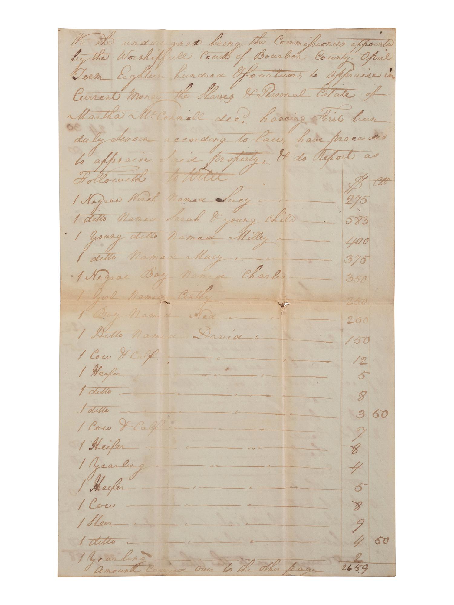 [ENSLAVEMENT & ABOLITION]. A group of 6 estate documents listing individual enslaved persons, most by name. Bourbon County, KY, 1815-1829.