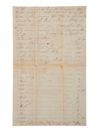 [ENSLAVEMENT & ABOLITION]. A group of 6 estate documents listing individual enslaved persons, most by name. Bourbon County, KY, 1815-1829.