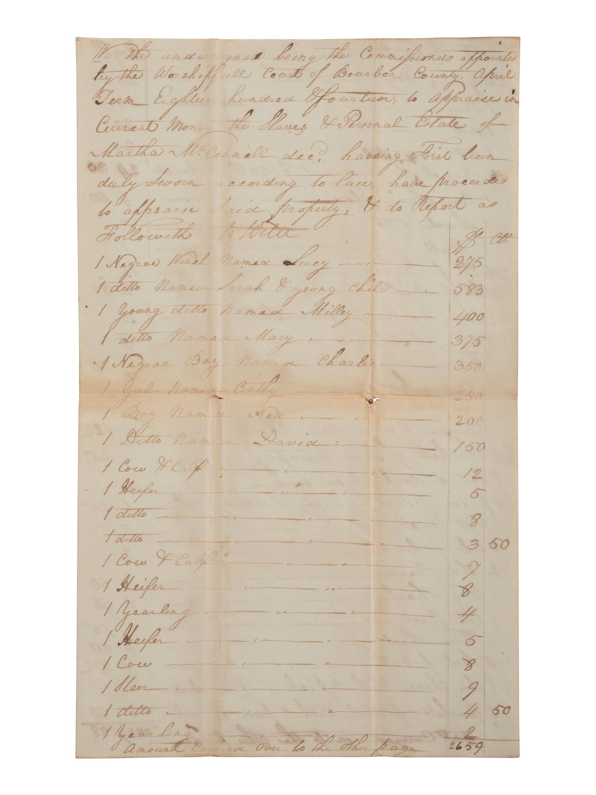 [ENSLAVEMENT & ABOLITION]. A group of 6 estate documents listing individual enslaved persons, most by name. Bourbon County, KY, 1815-1829.
