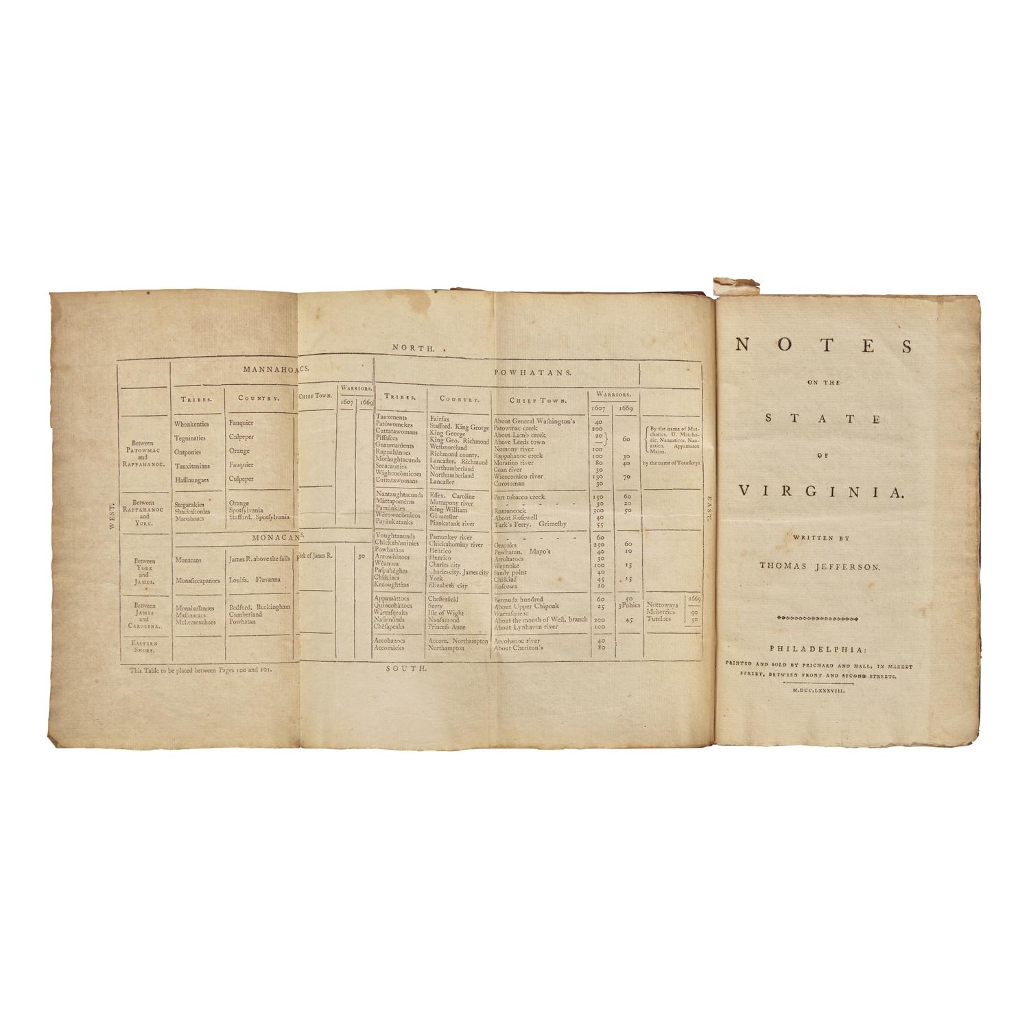 [Presidential] Jefferson, Thomas. Notes on the State of Virginia