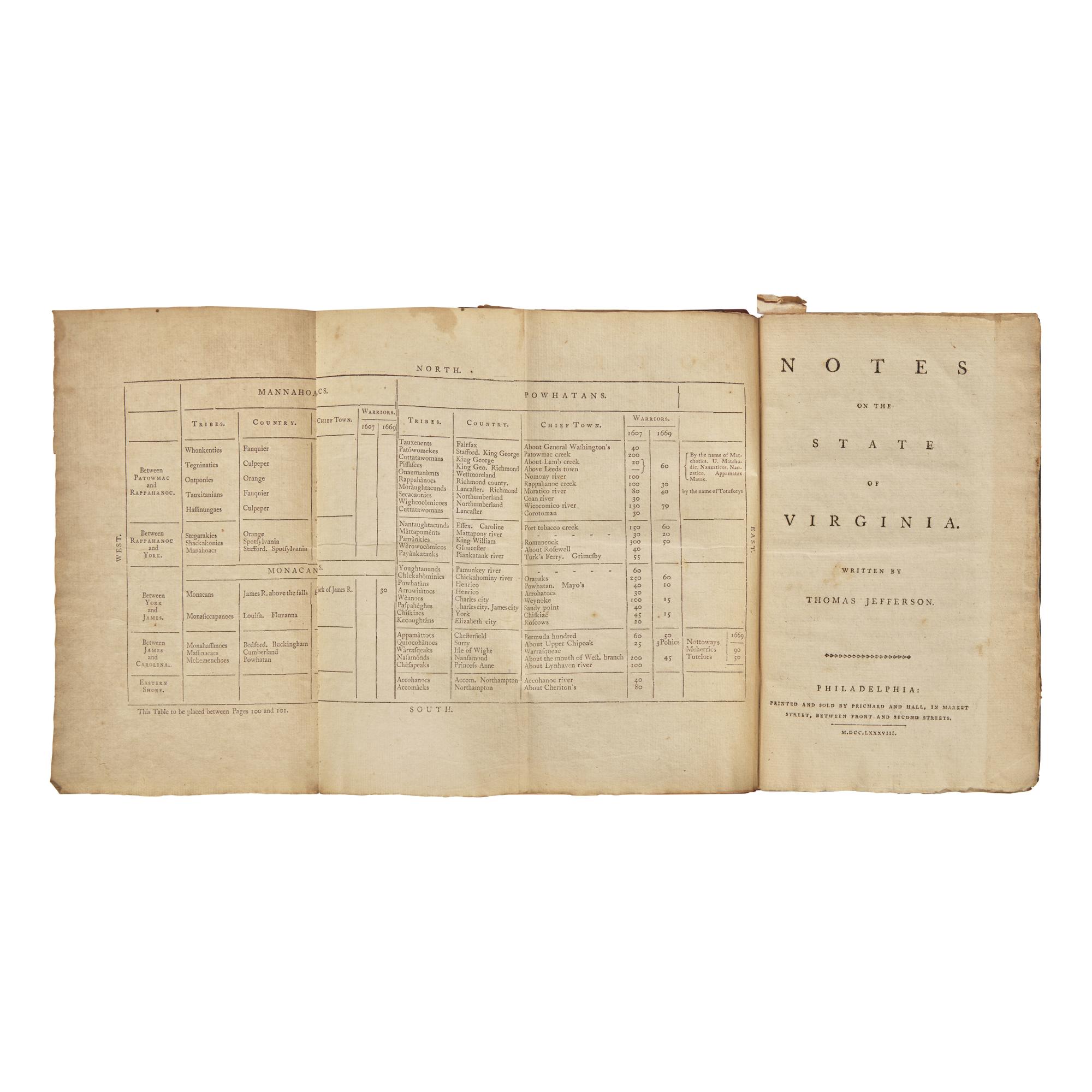 [Presidential] Jefferson, Thomas. Notes on the State of Virginia
