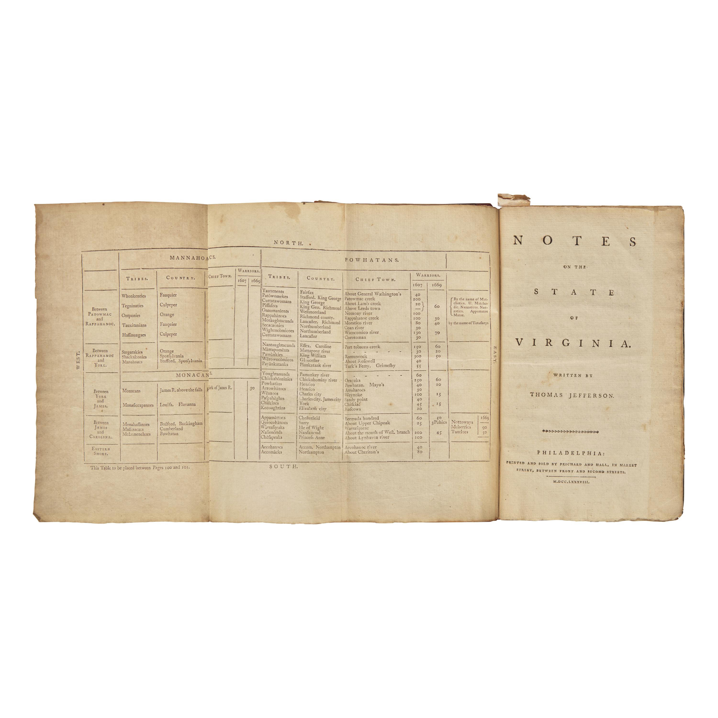[Presidential] Jefferson, Thomas. Notes on the State of Virginia