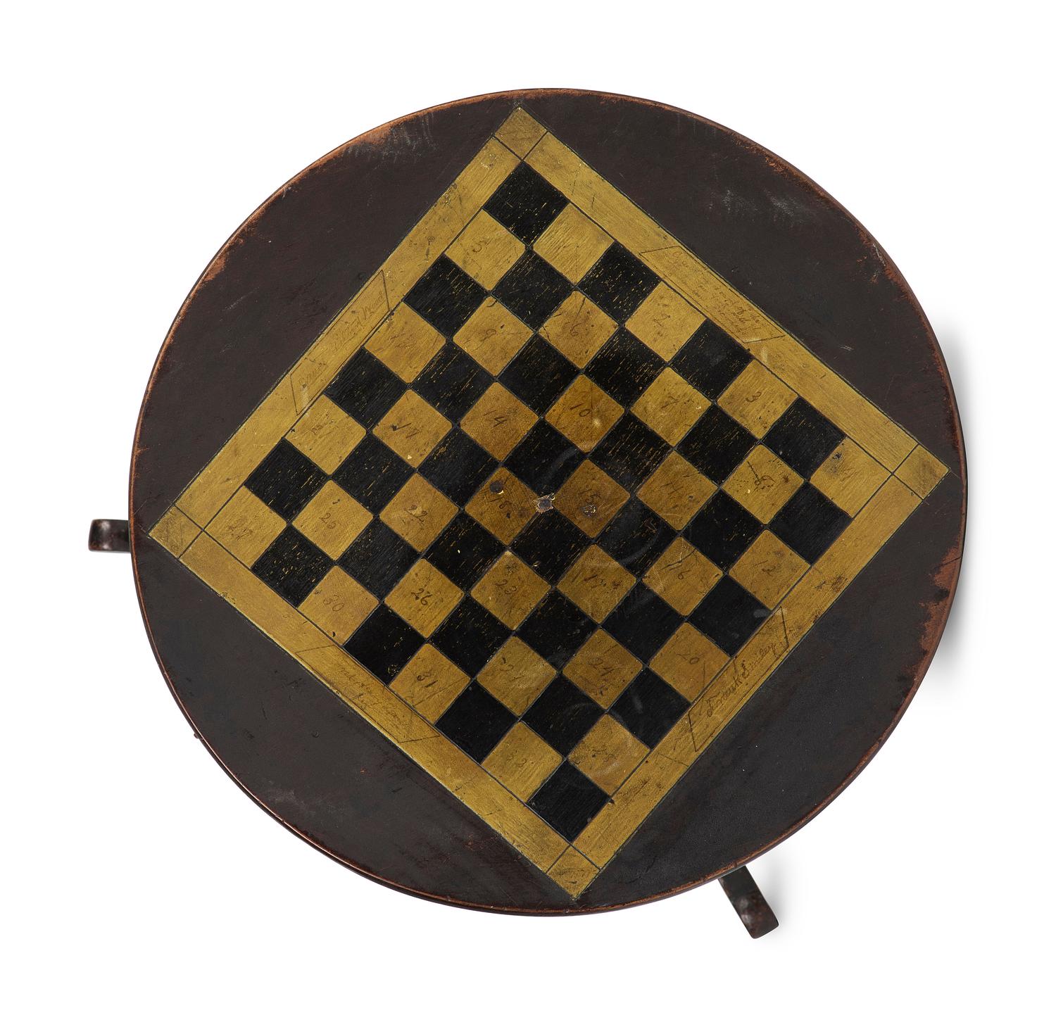 A Late Federal Turned, Incised and Painted Checkerboard Top Candlestand
