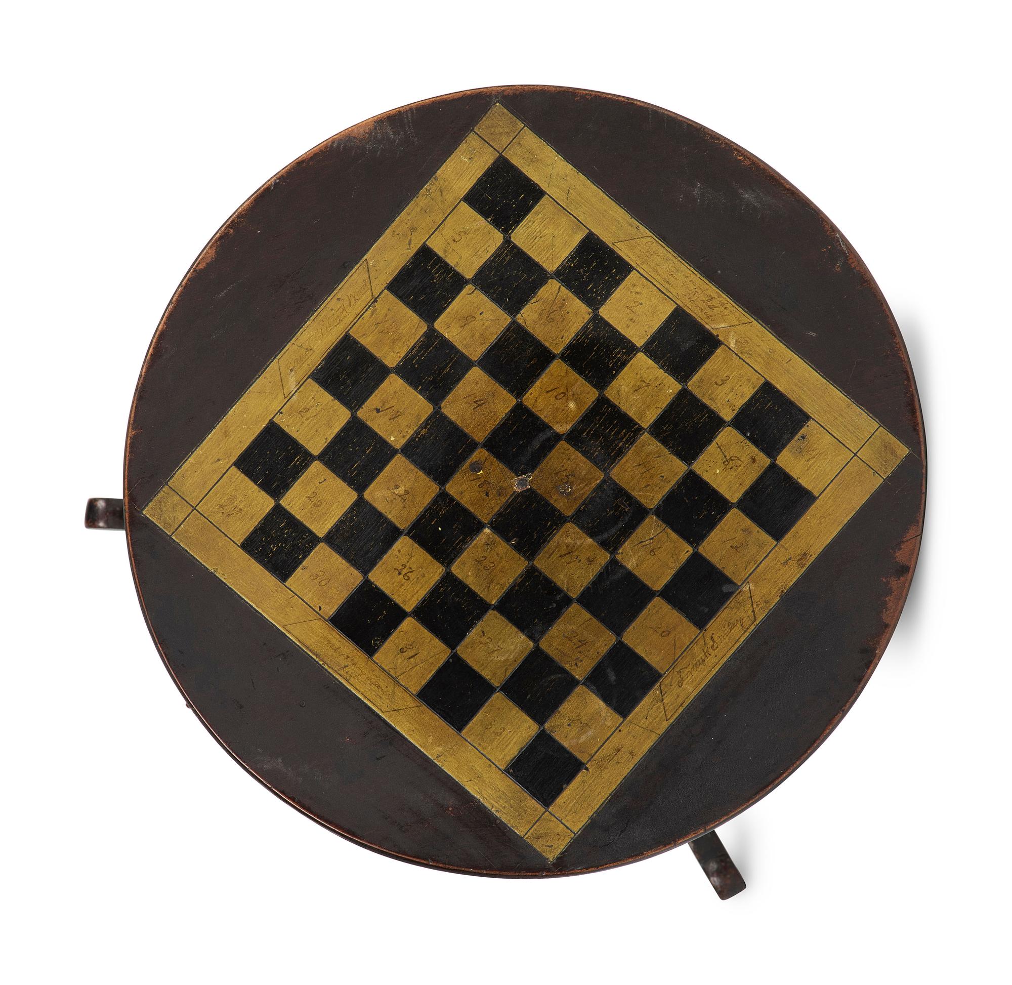 A Late Federal Turned, Incised and Painted Checkerboard Top Candlestand