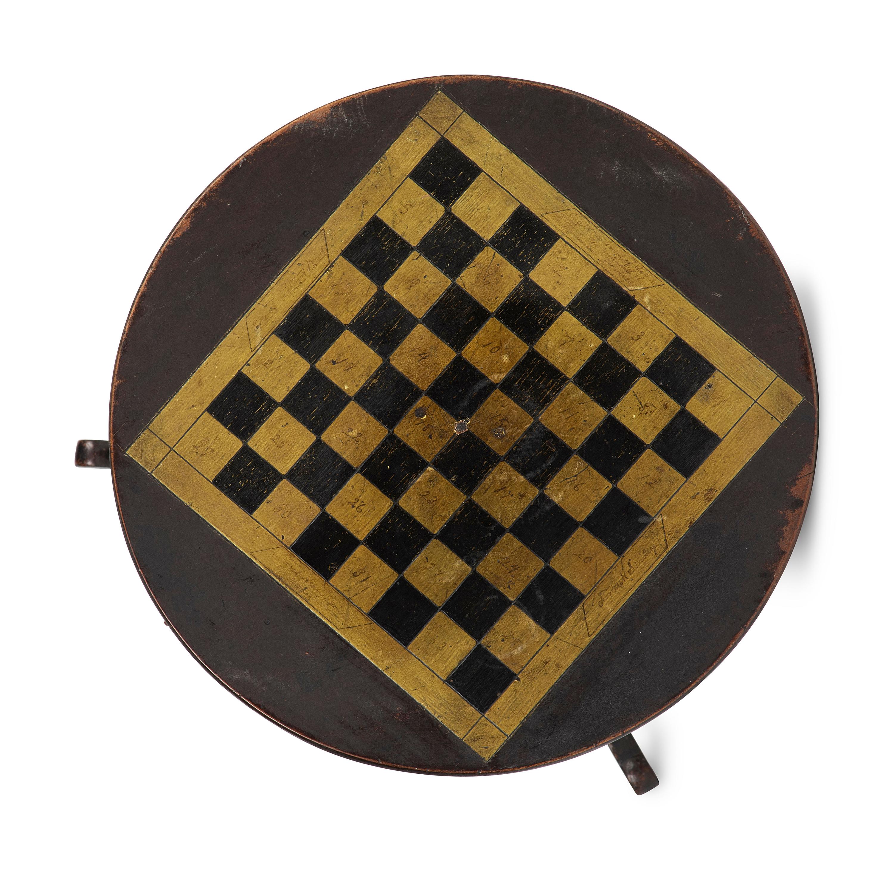 A Late Federal Turned, Incised and Painted Checkerboard Top Candlestand