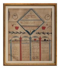 A Masonic Watercolor Family Record
