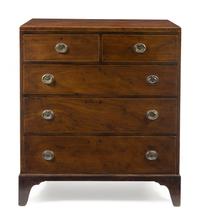 A George III Mahogany Chest of Drawers — EARLY 19TH CENTURY