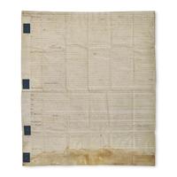 A Land Agreement Made for George Ivison Tapps, 1st Baronet (1753-1835)