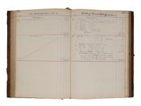 [US SUPREME COURT]. Blatchford family archive including documents, ledgers, photographs, and a silk menu signed by President Chester A. ARTHUR (1829-1886) and Supreme Court Justice Samuel Blatchford (1820-1893).