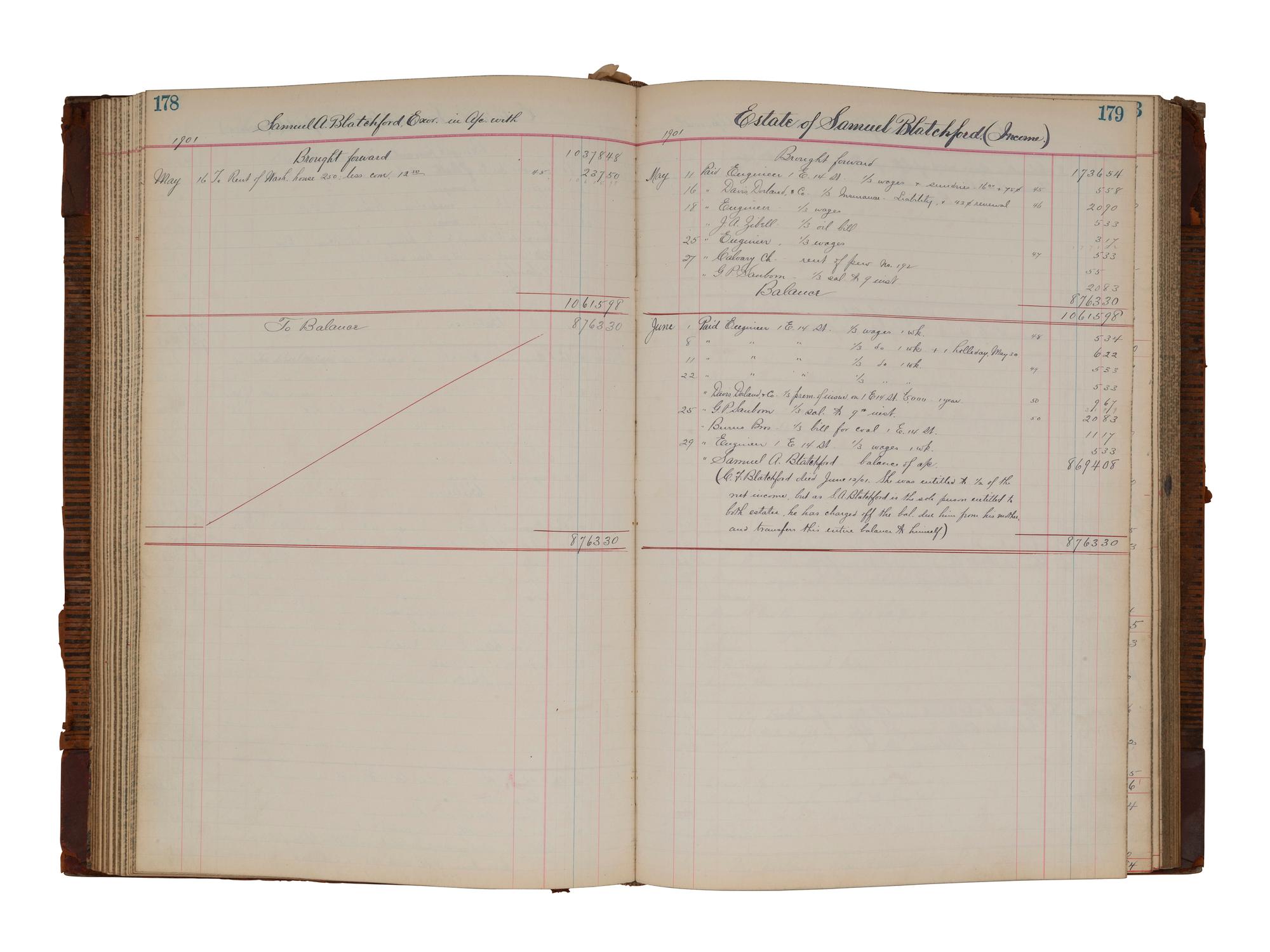 [US SUPREME COURT]. Blatchford family archive including documents, ledgers, photographs, and a silk menu signed by President Chester A. ARTHUR (1829-1886) and Supreme Court Justice Samuel Blatchford (1820-1893).