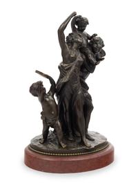 After Claude Michel (Clodion), Late 19th/Early 20th Century