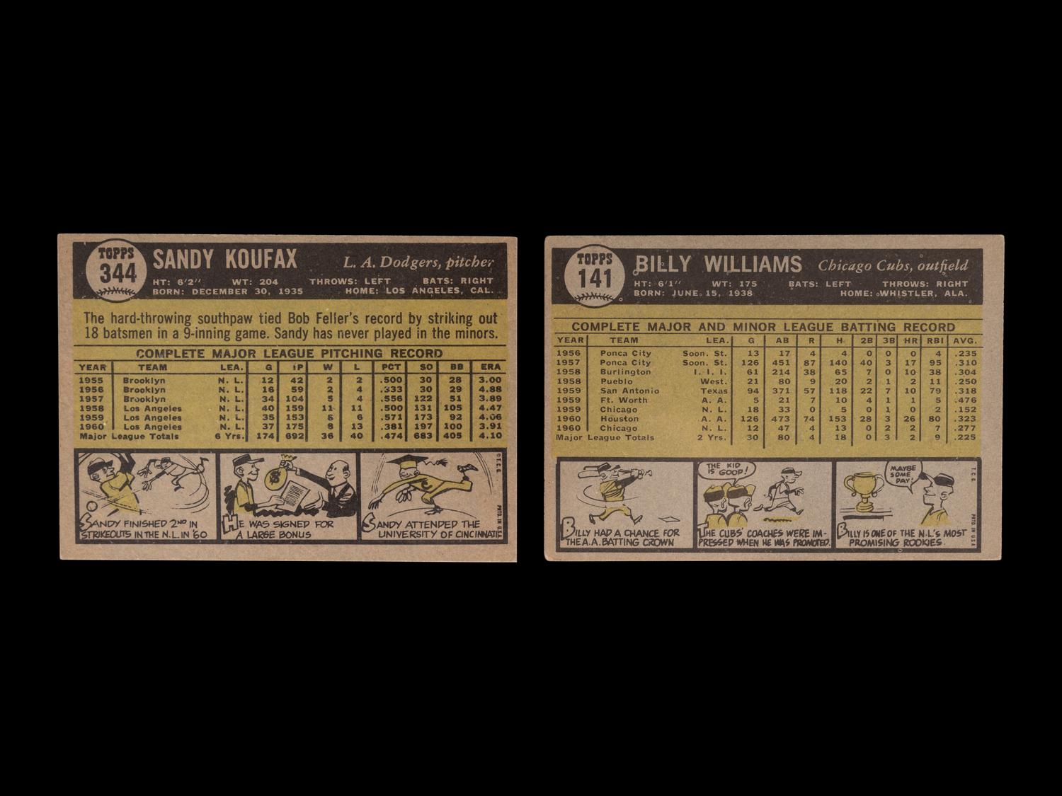 A Group of 1961 Topps Baseball Cards (Including Sandy Koufax and Billy Williams Rookie),