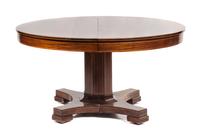 An American Extension Dining Table Diameter 54 1/4 inches. — R.J. HORNER & CO, NEW YORK