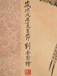 Attributed to Liu Kuiling