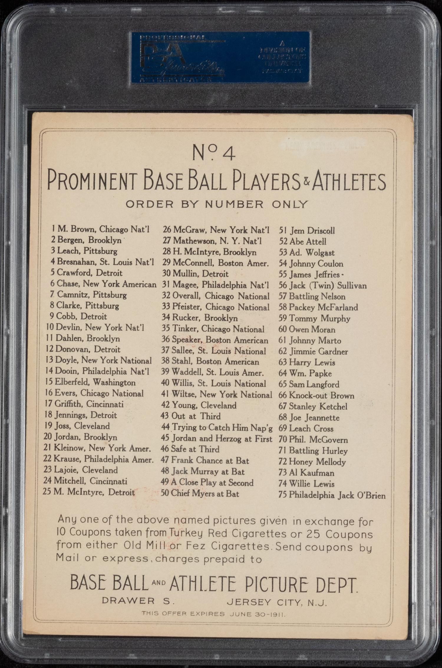A 1911 T3 Turkey Red Cabinets Roger Bresnahan Baseball Card (PSA Authentic) Checklist Back