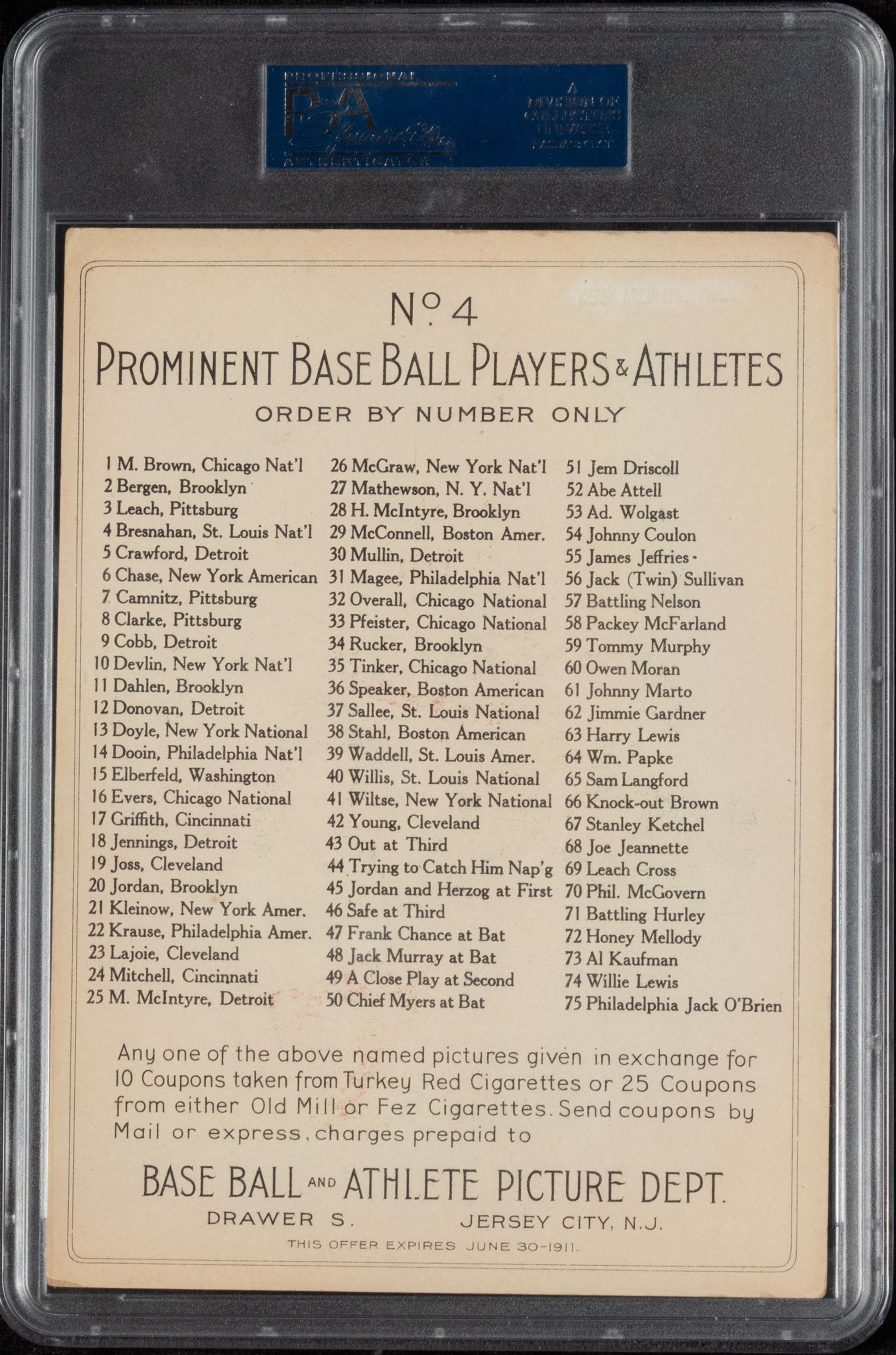 A 1911 T3 Turkey Red Cabinets Roger Bresnahan Baseball Card (PSA Authentic) Checklist Back
