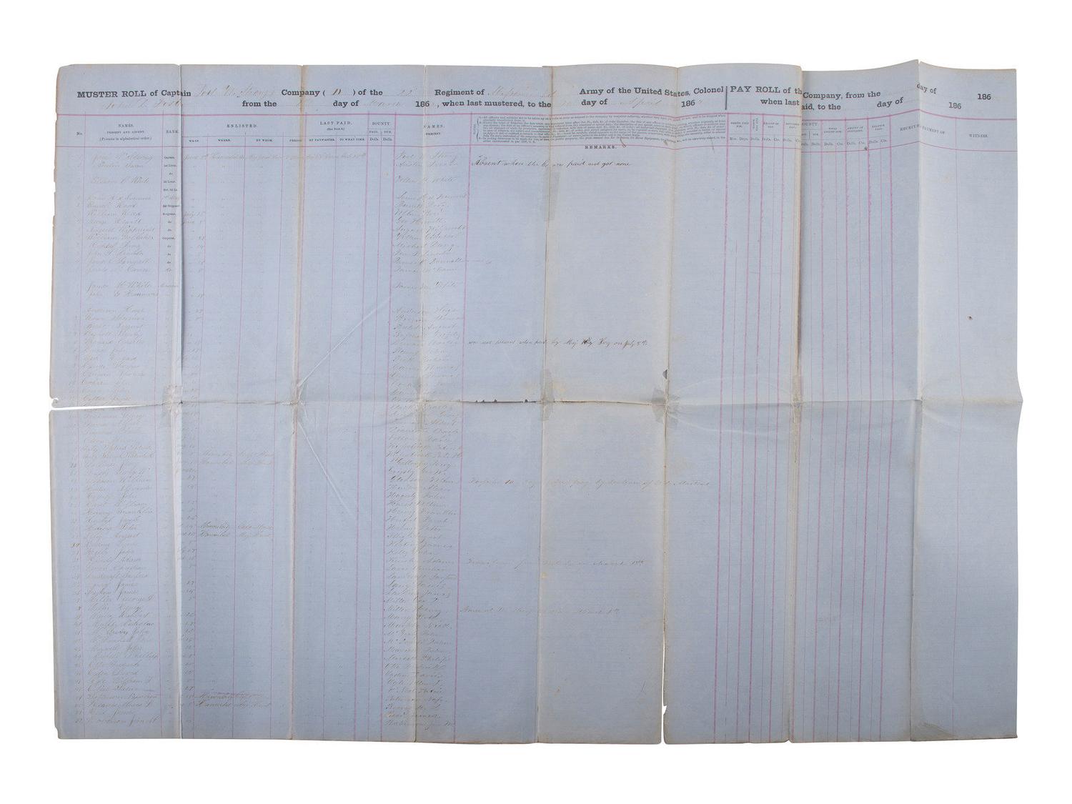 [MILITARIA] 19th c. docs and imprints incl. Civil War content from Estate of Carroll J. Delery III.