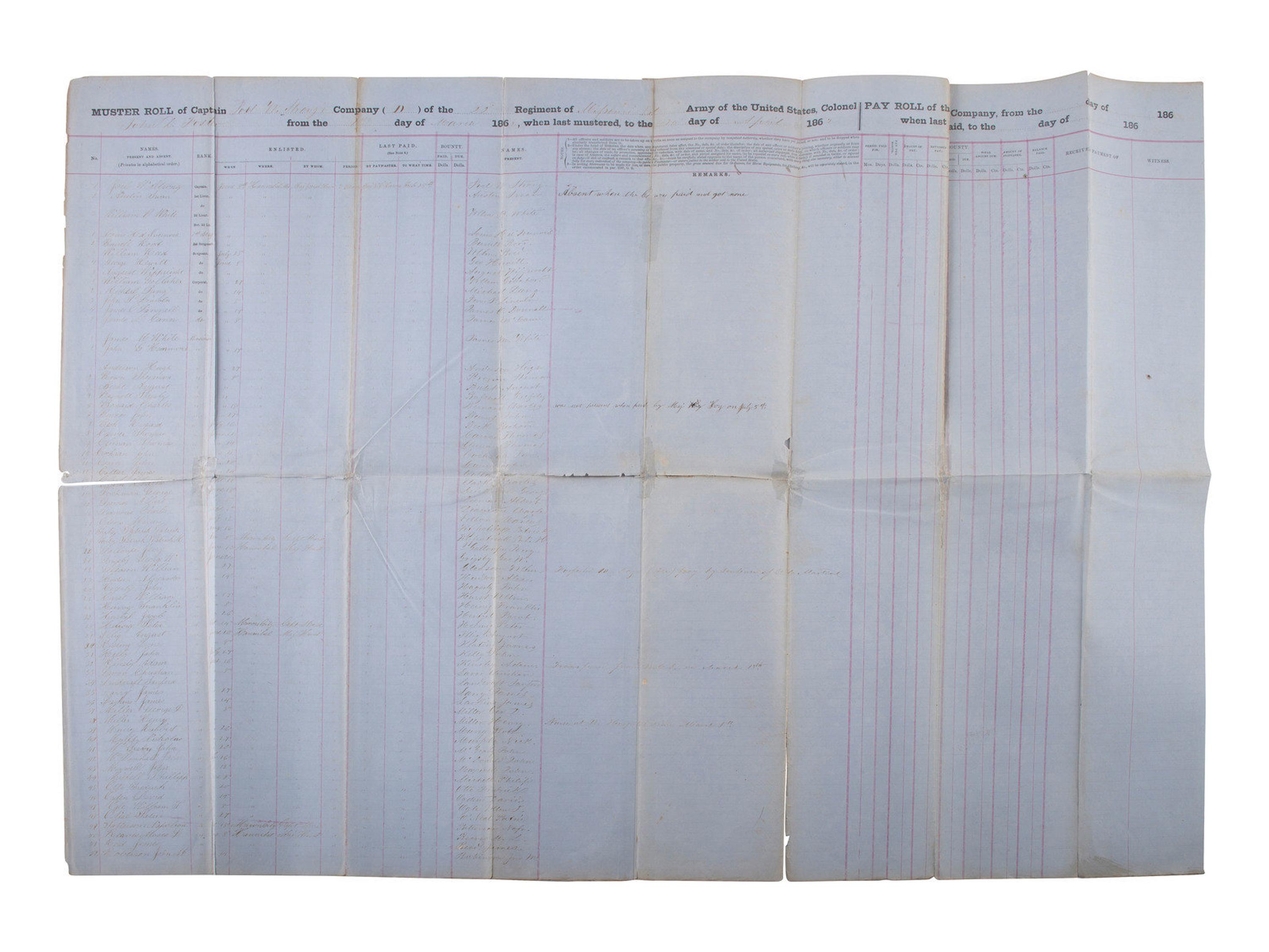 [MILITARIA] 19th c. docs and imprints incl. Civil War content from Estate of Carroll J. Delery III.