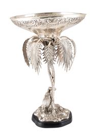 A Silverplated Compote with Elephant and Palms