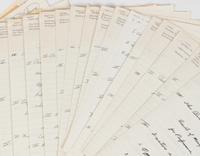 A Group of Sports and Political Speeches From the Collection of of Hall of Fame Oklahoma Football Coach Bud Wilkinson