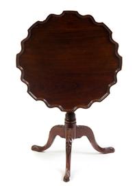A George III Mahogany Tilt-Top Tea Table — EARLY 19TH CENTURY