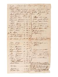 [SIGNER -- WILLIAMS, William (1731-1811)]. TRUMBULL, Jonathan, Sr. (1710-1785). Document comprising: