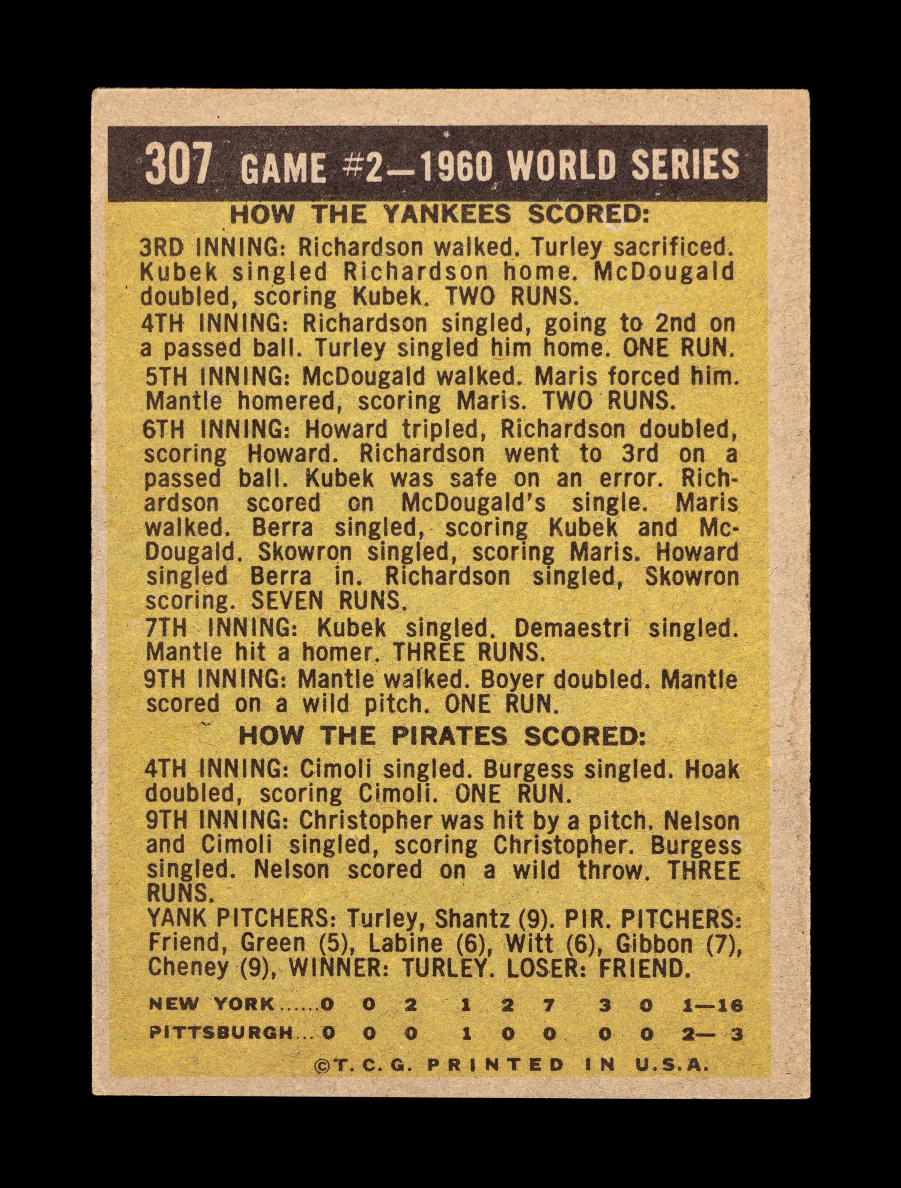A Group of 19 1960s Topps Baseball Cards Including Hall of Famers and Rookies Including Roberto Clemente and Sandy Koufax,