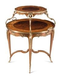 A Louis XV Style Gilt Bronze Mounted Two-Tier Serving Table