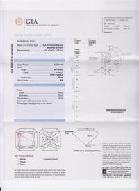 An Important Platinum, Fancy Colored Diamond and Diamond Ring, 3.70 dwts.