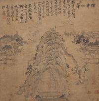 Yi Kong (Korean, Circa Mid 19th Century) — 十九世纪朝鲜王朝 纸本水墨山水册页六开
