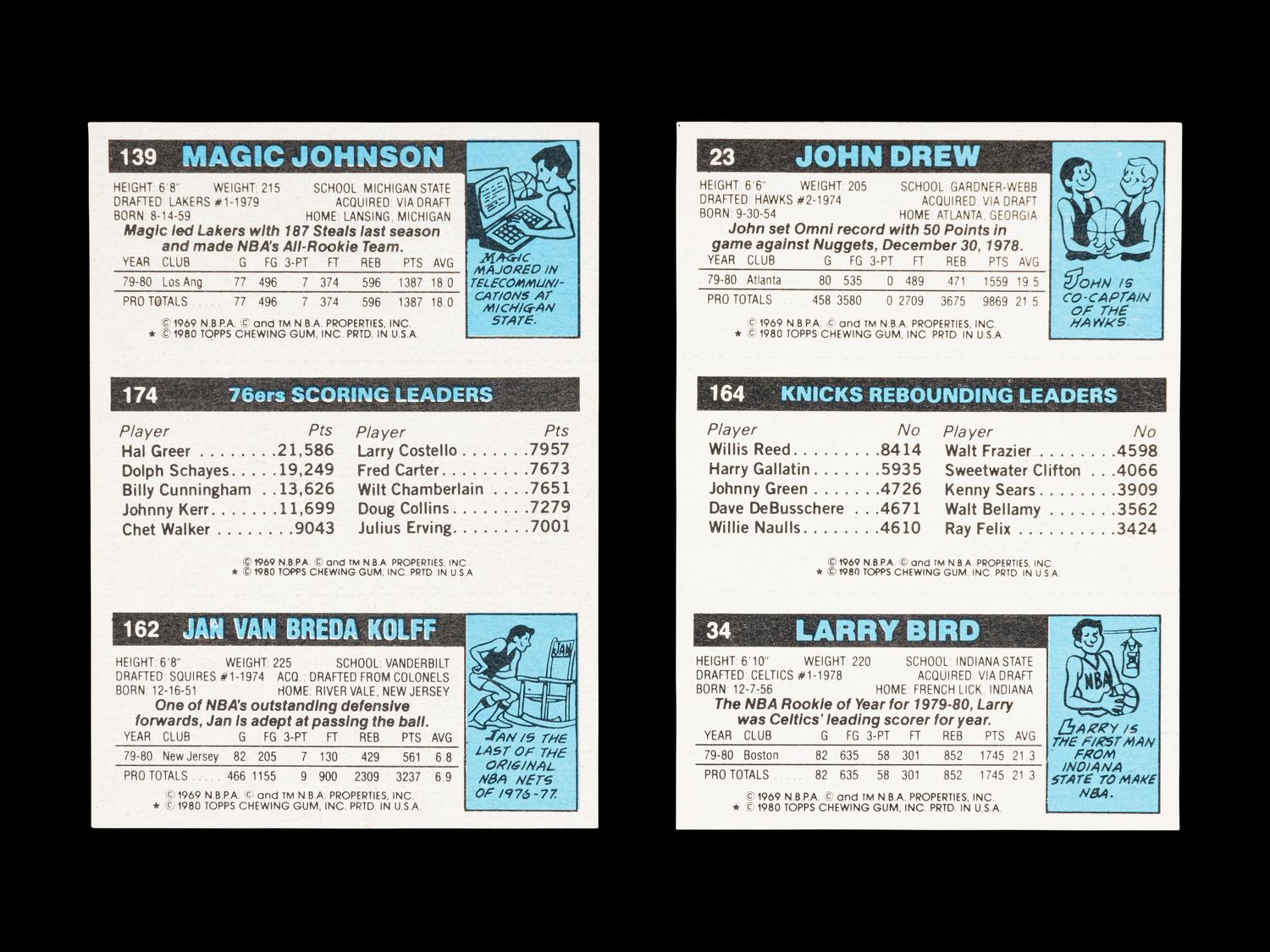 A Group of 1980 Topps Larry Bird and Magic Johnson Rookie Basketball Cards