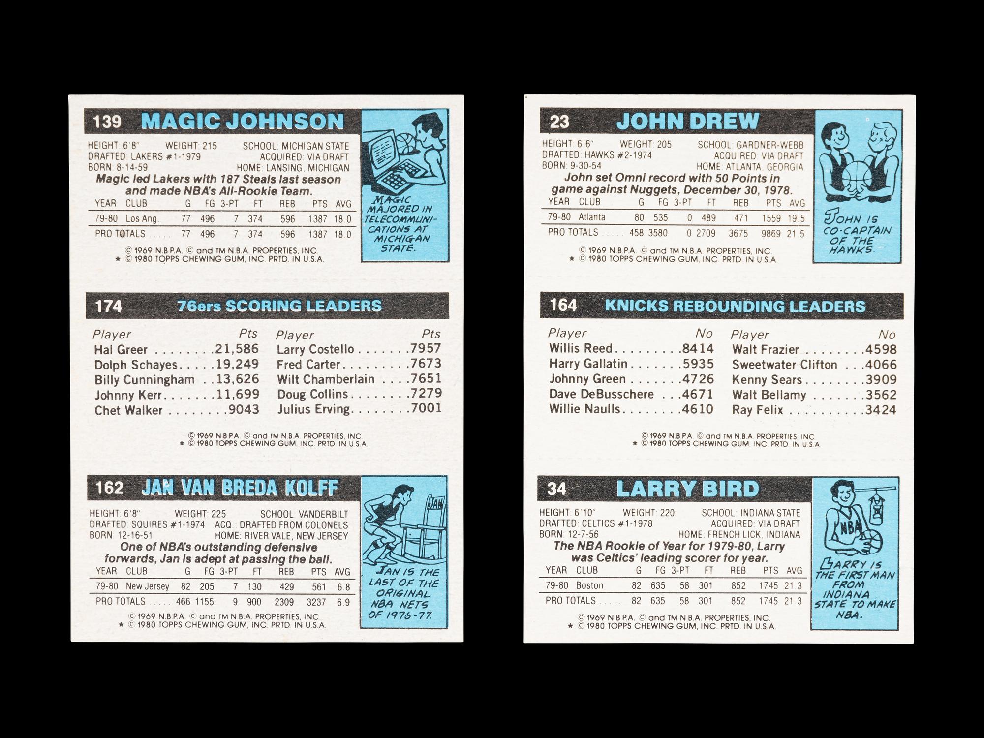 A Group of 1980 Topps Larry Bird and Magic Johnson Rookie Basketball Cards