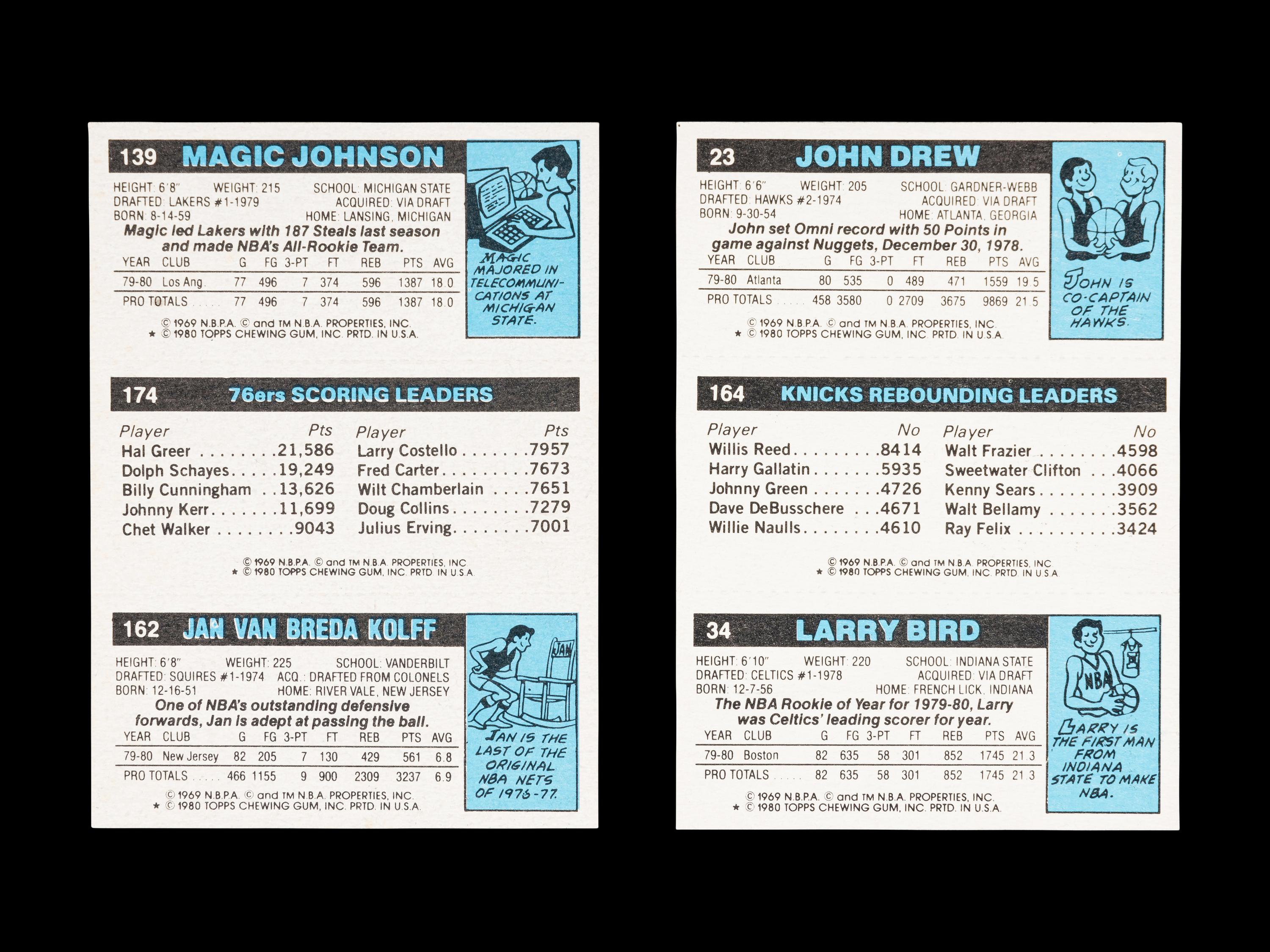A Group of 1980 Topps Larry Bird and Magic Johnson Rookie Basketball Cards