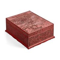 A Large Chinese Carved Cinnabar Lacquer Rectangular Box and Cover, 19th Century 清中期 剔紅攜琴訪友圖大方盒
